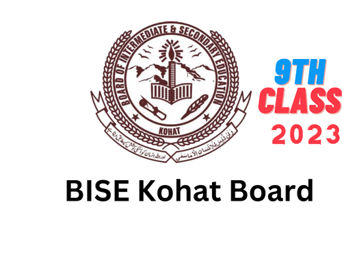 Kohat Board 9th Class Date Sheet 2023