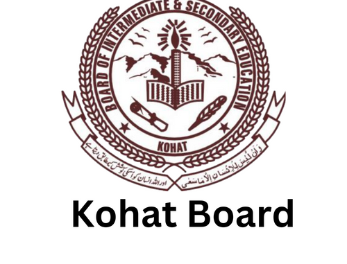 Kohat Board 10th Class Date Sheet 2023
