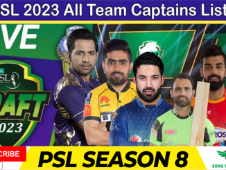 PSL 8 Lahore Qalandars Squad 2023-Lahore Qalandar Team list
