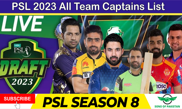 PSL 8 Lahore Qalandars Squad 2023-Lahore Qalandar Team list