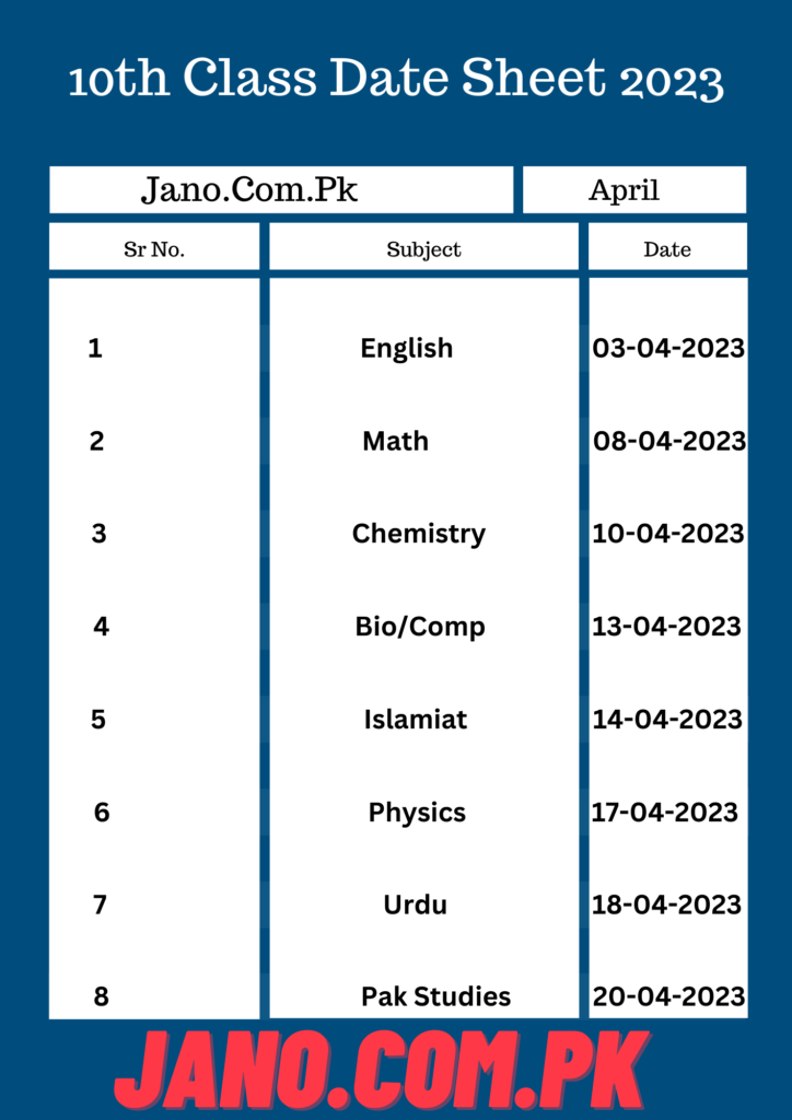 10th Class Date Sheet 2023 All Punjab Boards