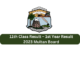 11th Class Result – 1st Year Result 2023 Multan Board
