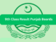 9th Class Result Punjab Boards 2023 Latest Updates