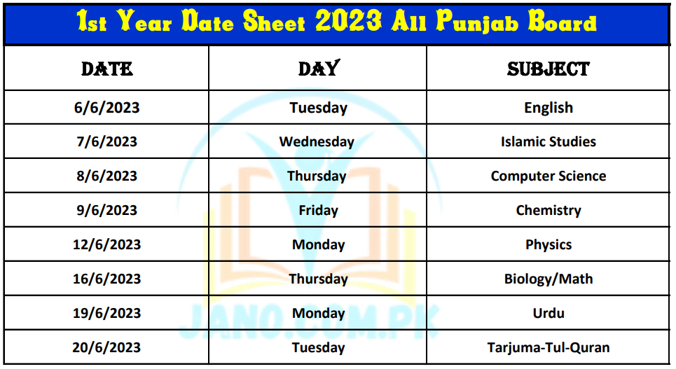 11th Class Date Sheet 2023 All Punjab Boards